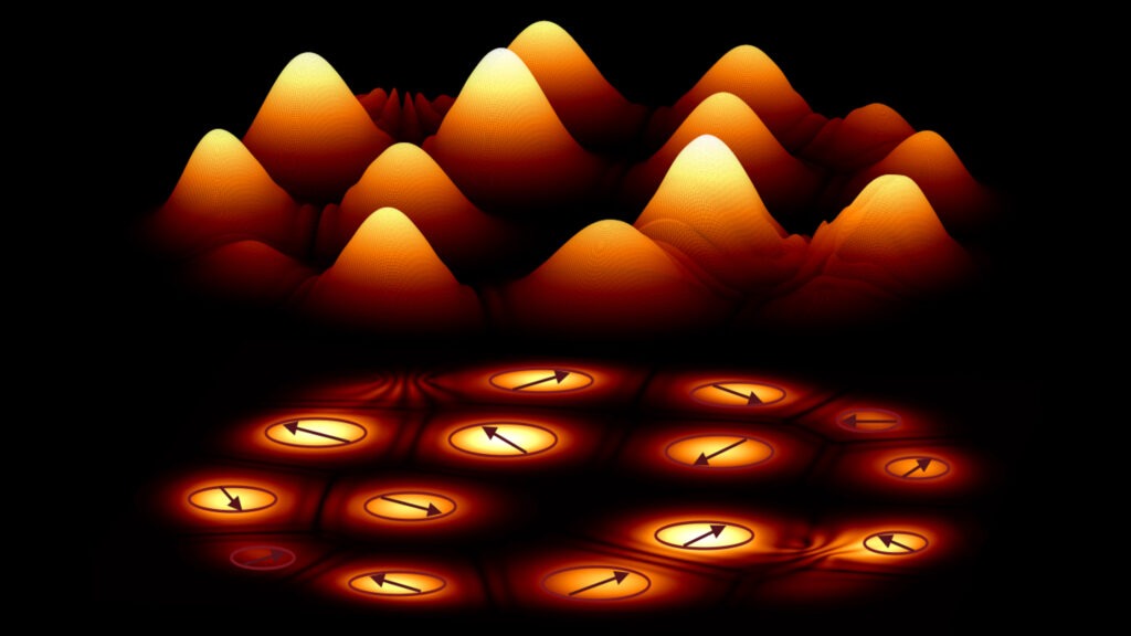 quasi particle