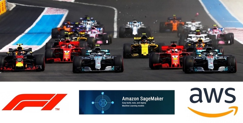 formula one aws