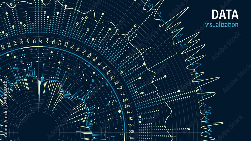 data visualisation